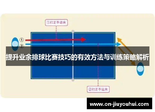 提升业余排球比赛技巧的有效方法与训练策略解析 提升业余排球比赛技巧的有效方法与训练策略解析