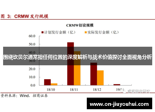 围绕坎贝尔通常担任何位置的深度解析与战术价值探讨全面视角分析