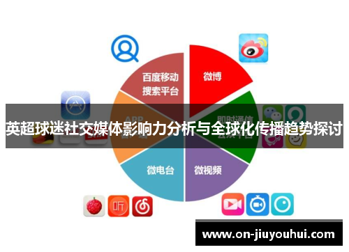 英超球迷社交媒体影响力分析与全球化传播趋势探讨