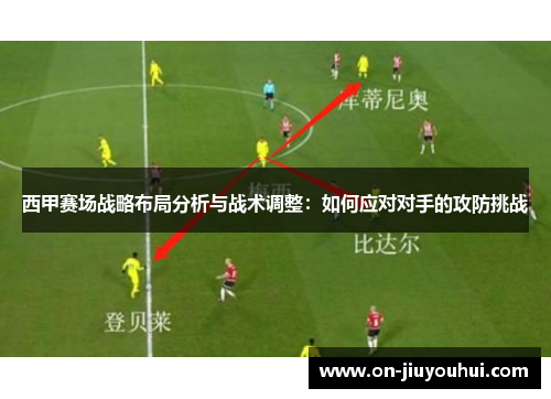 西甲赛场战略布局分析与战术调整:如何应对对手的攻防挑战 西甲赛场战略布局分析与战术调整:如何应对对手的攻防挑战