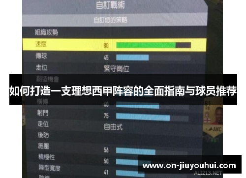 如何打造一支理想西甲阵容的全面指南与球员推荐
