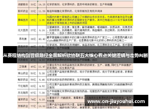 从赛程结构到晋级路径全面解析欧协联五大核心看点关键逻辑与走势判断