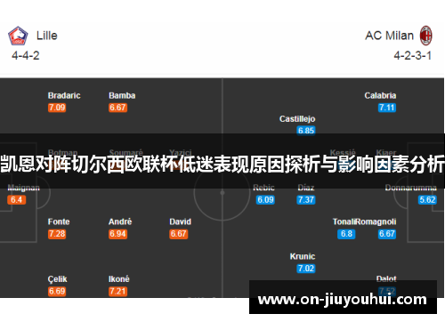 凯恩对阵切尔西欧联杯低迷表现原因探析与影响因素分析