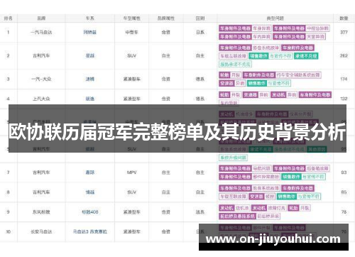 欧协联历届冠军完整榜单及其历史背景分析