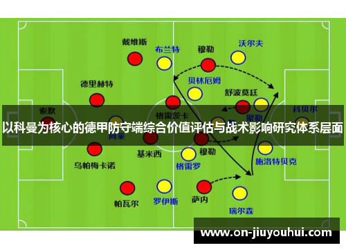 以科曼为核心的德甲防守端综合价值评估与战术影响研究体系层面 以科曼为核心的德甲防守端综合价值评估与战术影响研究体系层面