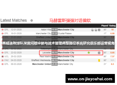 英超连败球队深度问题诊断与战术管理调整路径系统研究俱乐部运营视角