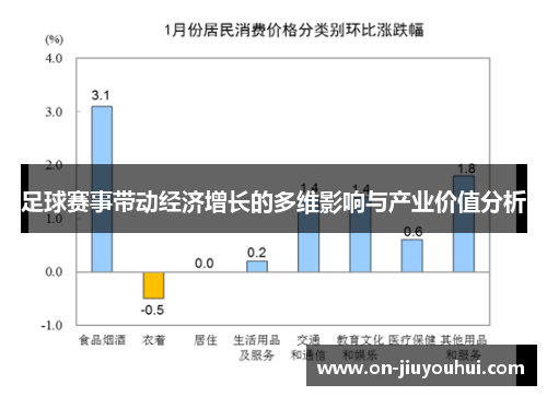 足球赛事带动经济增长的多维影响与产业价值分析 足球赛事带动经济增长的多维影响与产业价值分析